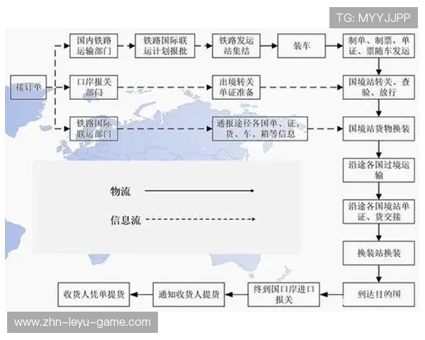 NBA球队球员职业生涯后期规划服务体系成形
